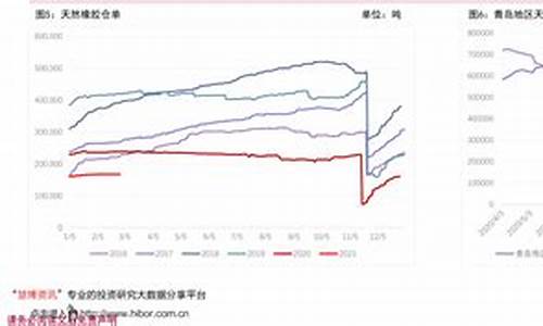 98号汽油多少钱一吨批发_98号汽油多少