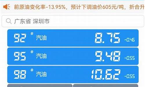 深圳今日油价95汽油价格表一览表_深圳今日油价92汽油最新行