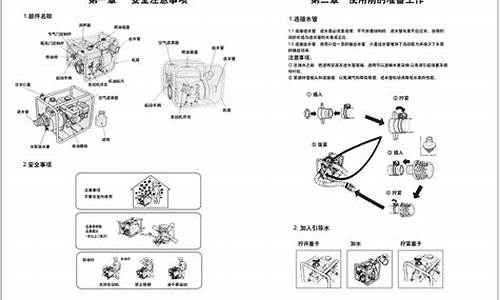 汽油机水泵操作方法图解_汽油机水泵操作方法