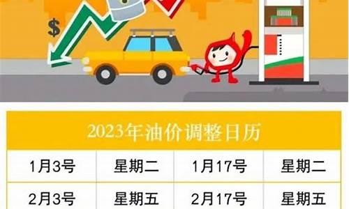 2023年全年油价调整时间表_21年油价会跌吗