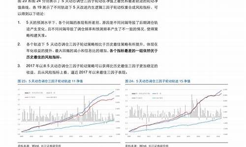 大连今日油价98汽油价格_大连今日汽油价格92多少钱一升